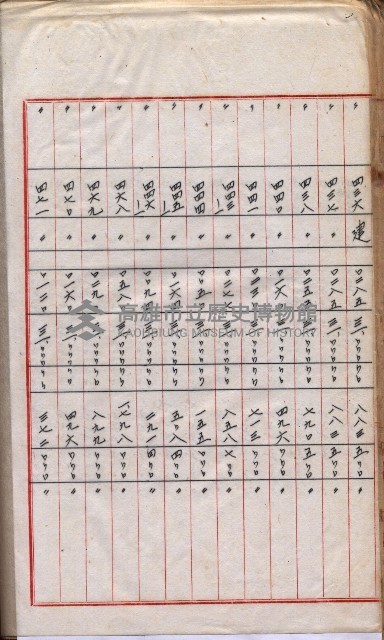 會計檢察院關係書類藏品圖，第215張