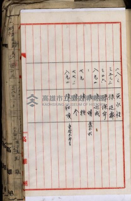 十六號、十七號、十八號用地買收藏品圖，第216張