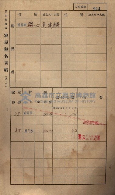 高雄州鳳山郡小港庄鳳鼻頭家屋稅名寄帳
（一冊之內第一號）藏品圖，第216張