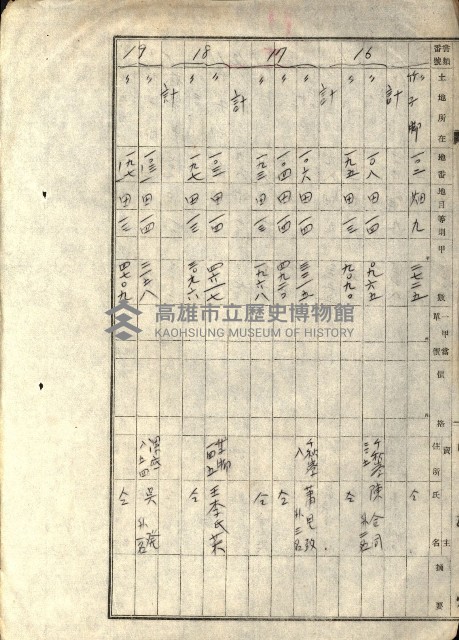 阿公店溪治水工事所地買收綴藏品圖，第218張