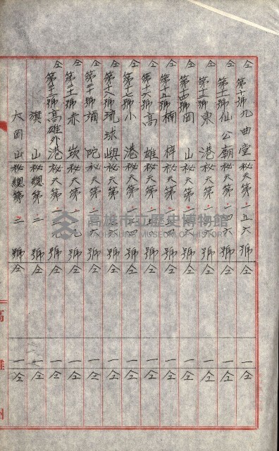 祕密地圖ニ關スル書類（高雄州）藏品圖，第823張