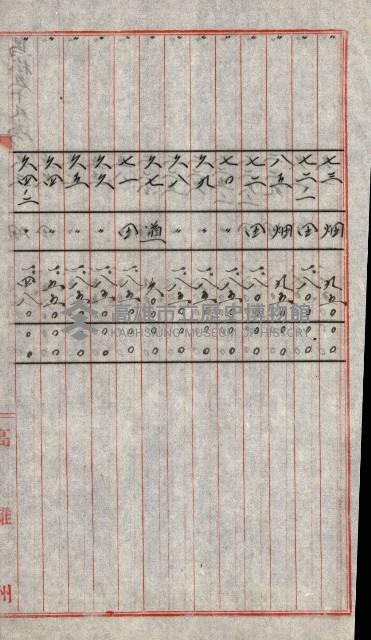 陸軍用地關係綴（評價關係）藏品圖，第631張