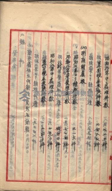  參考綴（土地區劃整理事業調）藏品圖，第416張