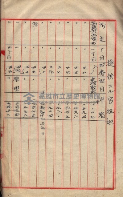 會計檢察關係藏品圖，第415張
