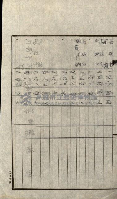 陸軍用地關係綴（評價關係）藏品圖，第431張
