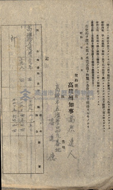州有地貸付綴（高雄市）藏品圖，第421張