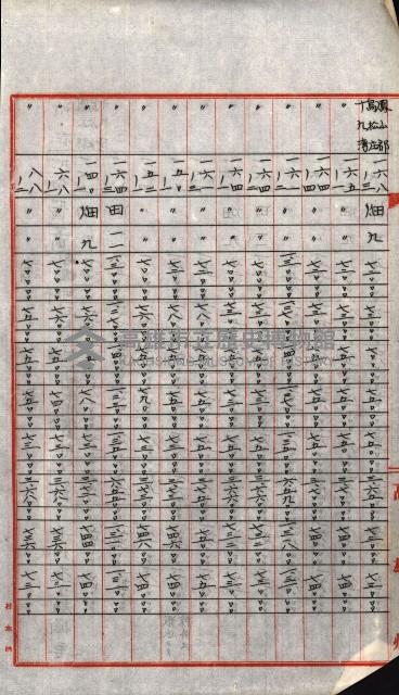 陸軍用地關係綴（評價關係）藏品圖，第731張