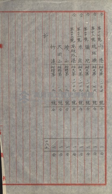 祕密地圖ニ關スル書類（高雄州）藏品圖，第723張