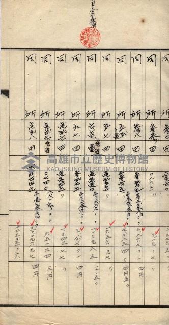 林德宮、五塊厝登記濟證綴
（林德官、五塊厝關係－九之三）藏品圖，第516張