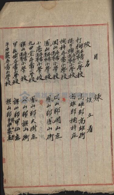 州財產－小學校市街庄（無償讓與）藏品圖，第533張