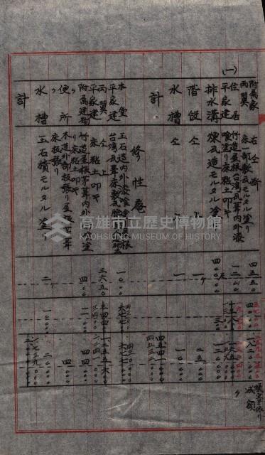 大岡山寺院移轉關係藏品圖，第116張