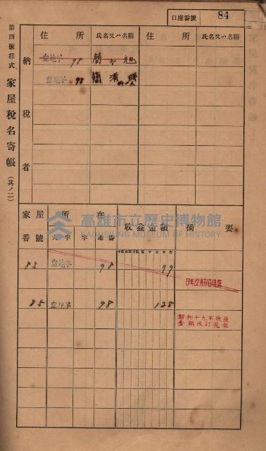 高雄州鳳山郡小港庄塩水港、中大厝、空地子
家屋稅名寄帳（一冊之內第一號）藏品圖，第116張