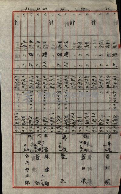 策源地第三回追加買收藏品圖，第117張