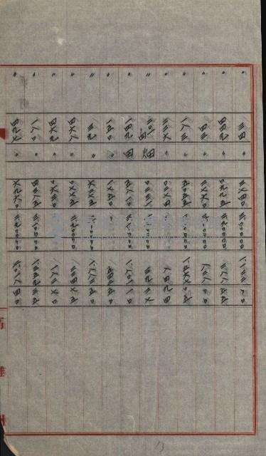 交換地授受書類（海軍用地ト州有地ノ交換）藏品圖，第116張
