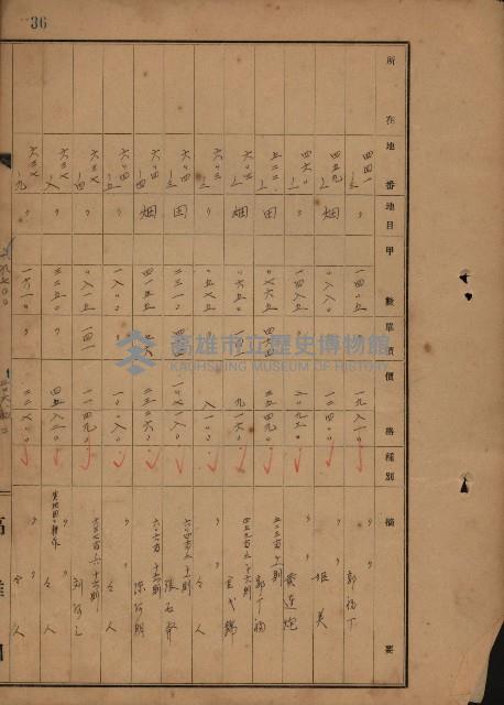 旗山郡（官有地價格一筆限調書）藏品圖，第115張