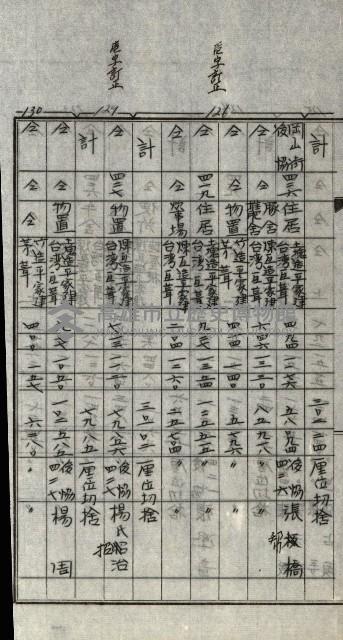 修理工廠擴張（岡山）藏品圖，第116張