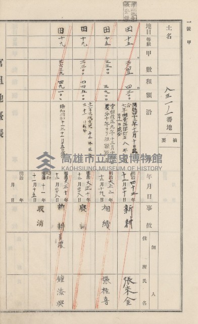 美濃庄官租地臺帳（二冊之內第一號）藏品圖，第116張