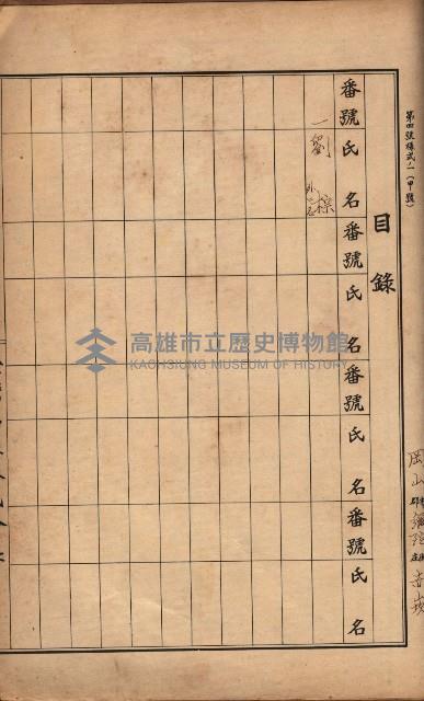 臺灣拓殖株式會社彌陀貸付料名寄帳藏品圖，第115張