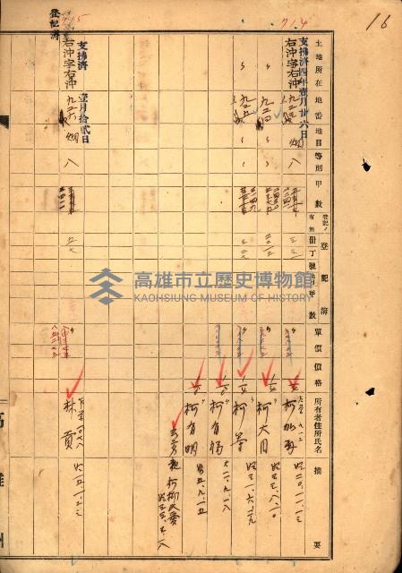 買收協定調書藏品圖，第116張