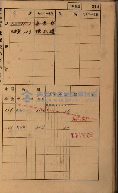 高雄州鳳山郡大樹庄九曲堂家屋稅名寄帳
（二冊之內第二號）藏品圖，第116張