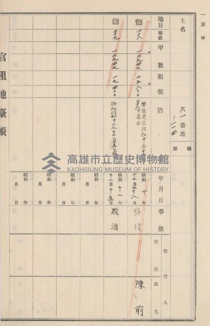 旗山街官租地臺帳（二冊之內第二號）藏品圖，第116張
