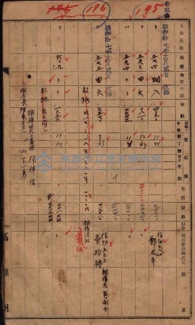馬臨營第七三號（後協）藏品圖，第116張