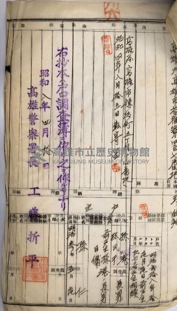 登記料整理簿（地理系）藏品圖，第117張