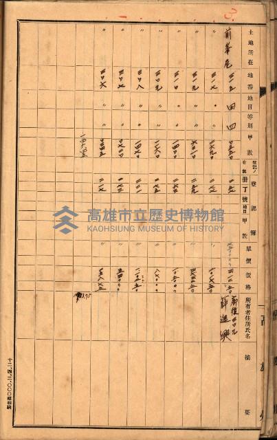 買收調書－左營、前峰尾、埤子頭、內惟
（買收關係－卅八之十）藏品圖，第116張