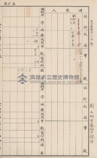 臺灣拓殖株式會社田寮貸付料名寄帳藏品圖，第116張