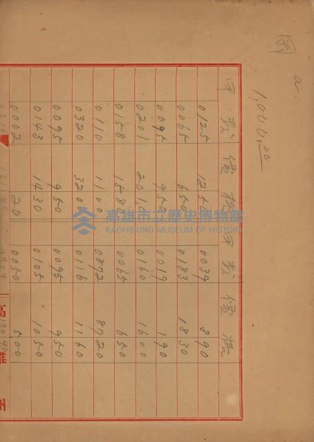 戰爭保險關係綴藏品圖，第116張