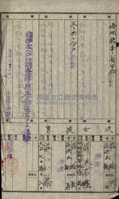 登記關係雜件綴－抵當權拋棄証書並其他
（買收關係－卅八之八）藏品圖，第116張