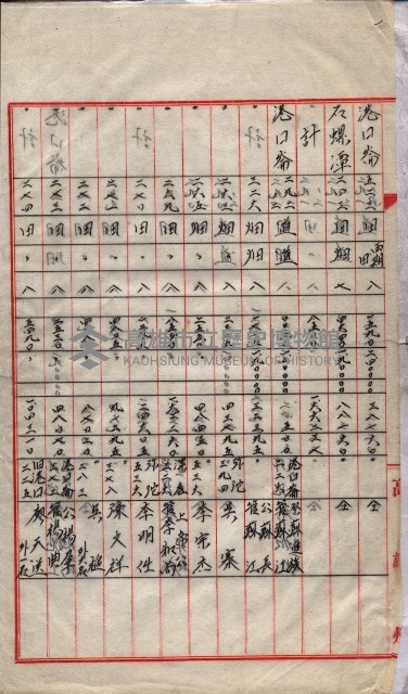 會計檢察院關係書類藏品圖，第115張