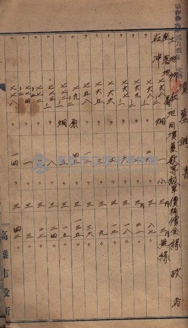 高臨營第五號A1號用地買收
（左營、右冲）藏品圖，第116張