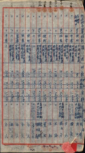 重工業用地買收書類（戲獅甲、前鎮）藏品圖，第118張