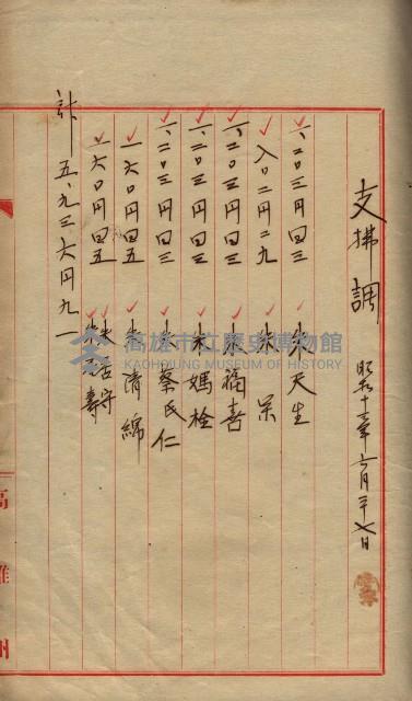 祭祀公業朱大經－買收登記關係書類
（買收關係－卅八之十九）藏品圖，第116張