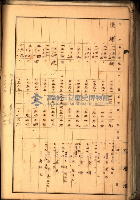 鳳山郡（官有地價格一筆限調書）藏品圖，第116張