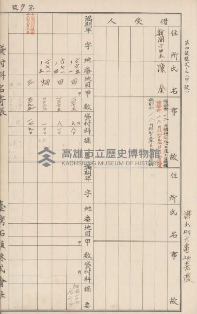 臺灣拓殖株式會社六龜貸付料名寄帳藏品圖，第116張