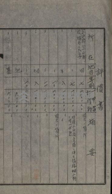 海軍岡山擴張買收綴藏品圖，第116張