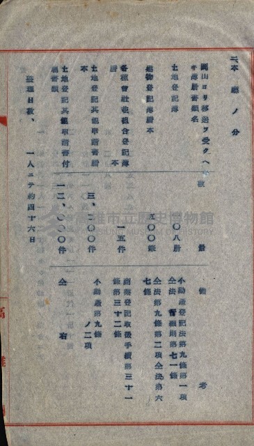 金錢關係書類綴－土地利用協會（雜出）藏品圖，第116張