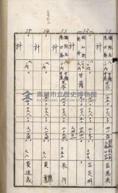 十六號、十七號、十八號用地買收藏品圖，第116張