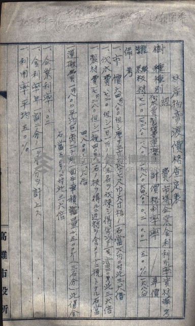 高雄第二中學校用地買收綴
（買收關係－卅八之六）藏品圖，第116張