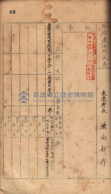 秘密地圖所持有者名簿（高雄州）藏品圖，第116張