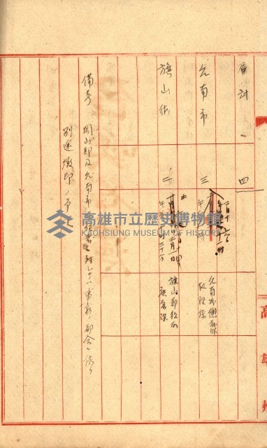 阿公店溪治水工事所地買收綴藏品圖，第116張