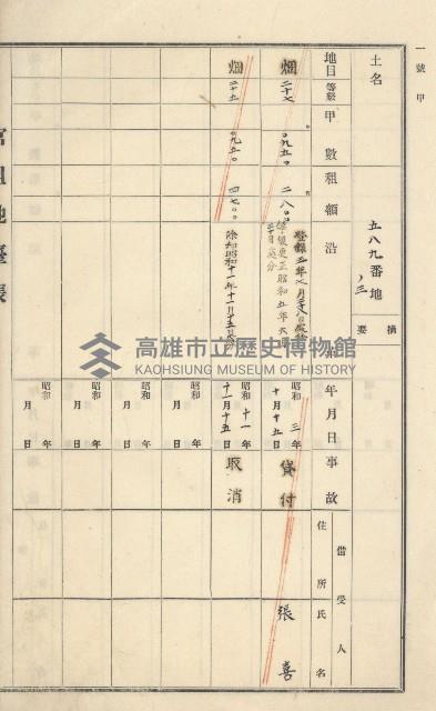 旗山街官租地臺帳（二冊之內第一號）藏品圖，第116張