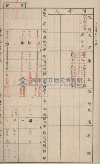 冊之內第○號
高雄州旗山郡旗山街貸付料名寄帳
臺灣拓殖株式會社藏品圖，第16張