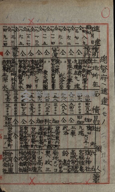 雜件綴（林野）藏品圖，第17張