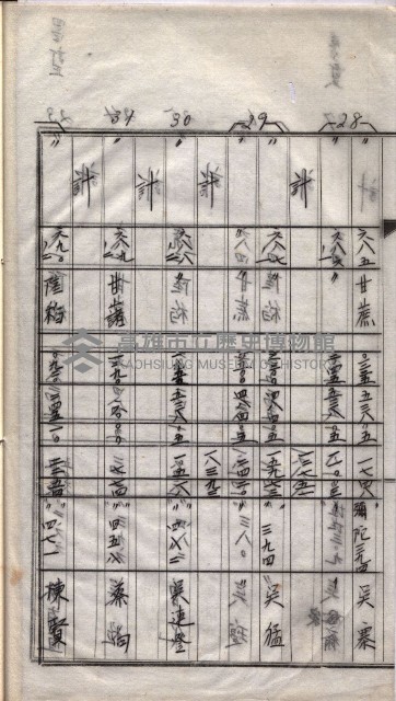 馬臨營第一六八號－昭和十六年七月藏品圖，第16張