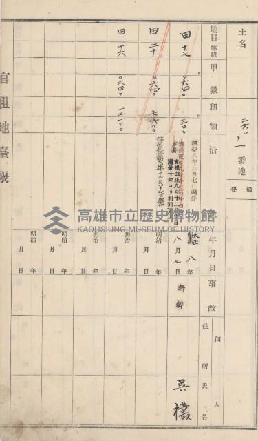 小港庄官租地臺帳藏品圖，第16張