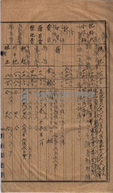 高臨營第一號ノ內三ハ初第（1）號借地（石螺潭、彌陀）藏品圖，第16張