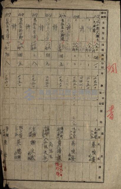 馬臨營第九八號A第七號借地
（鳳山郡）藏品圖，第16張